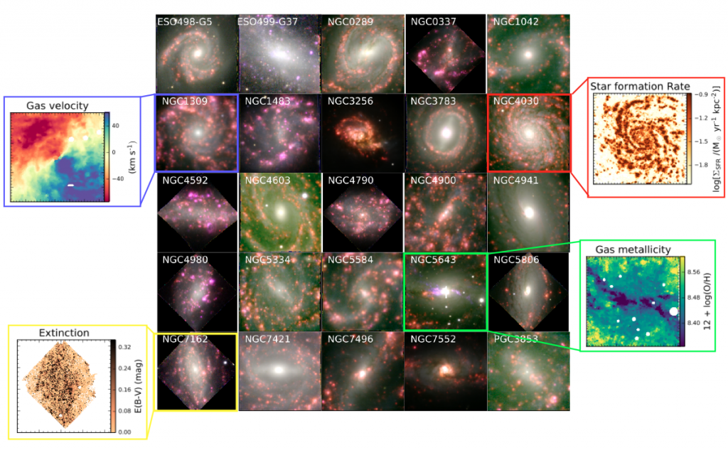 composite of mad galaxies
