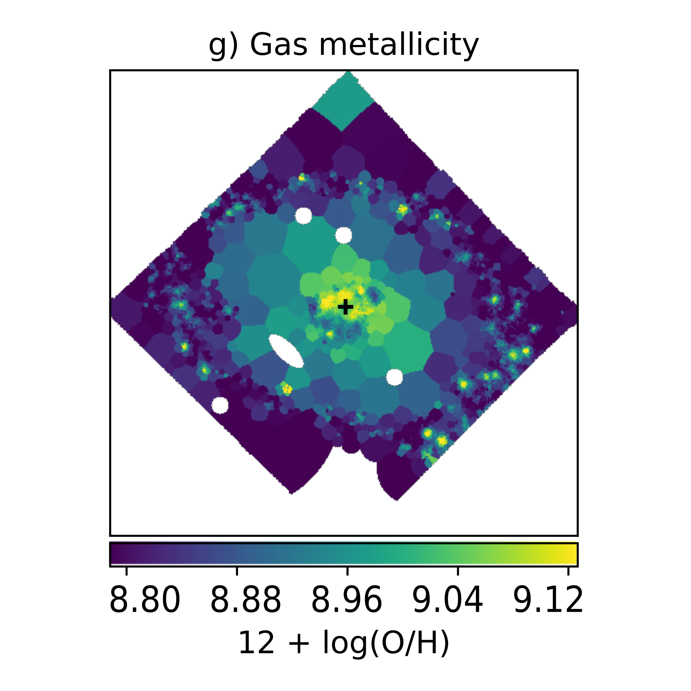 ngc3081_g