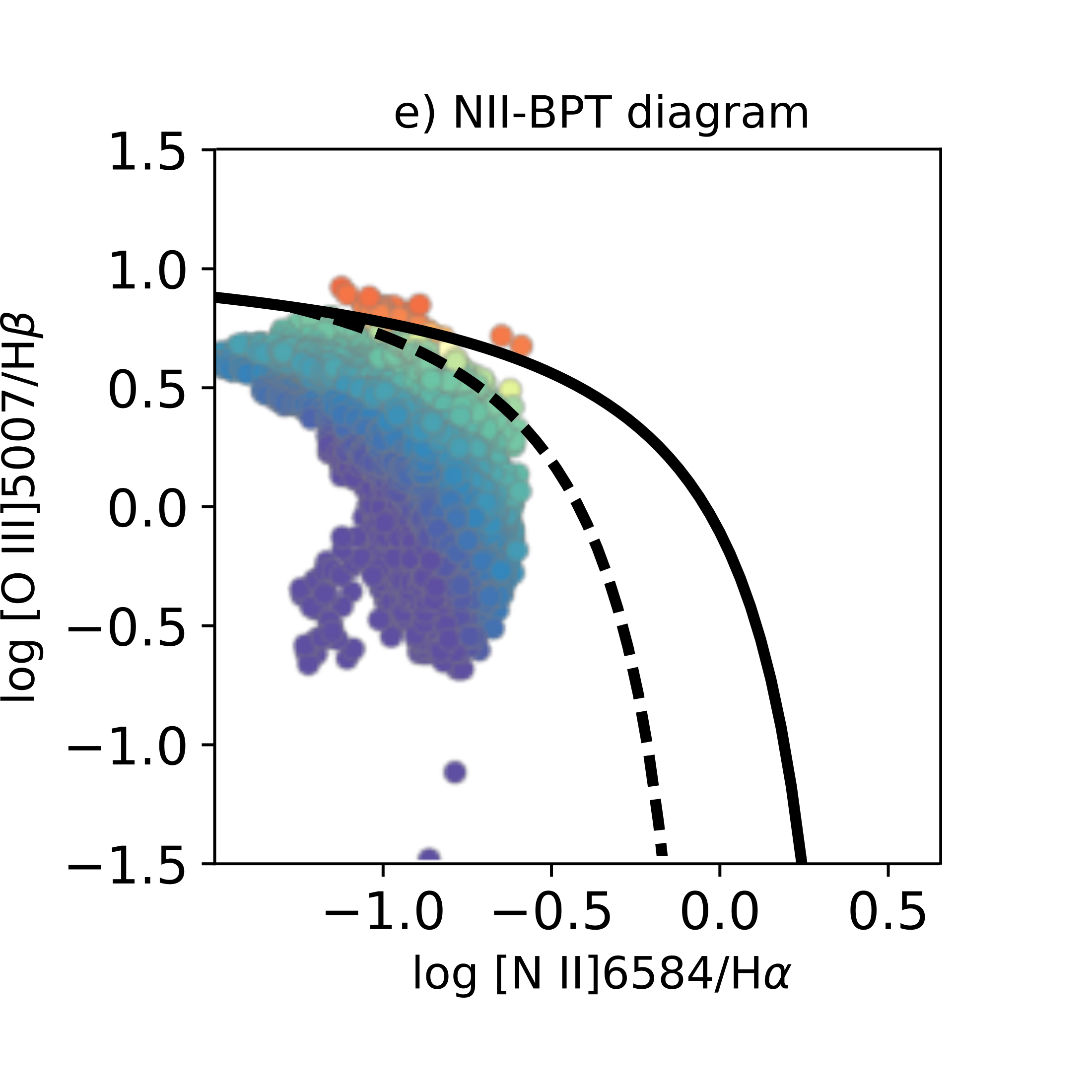 ngc4592_e